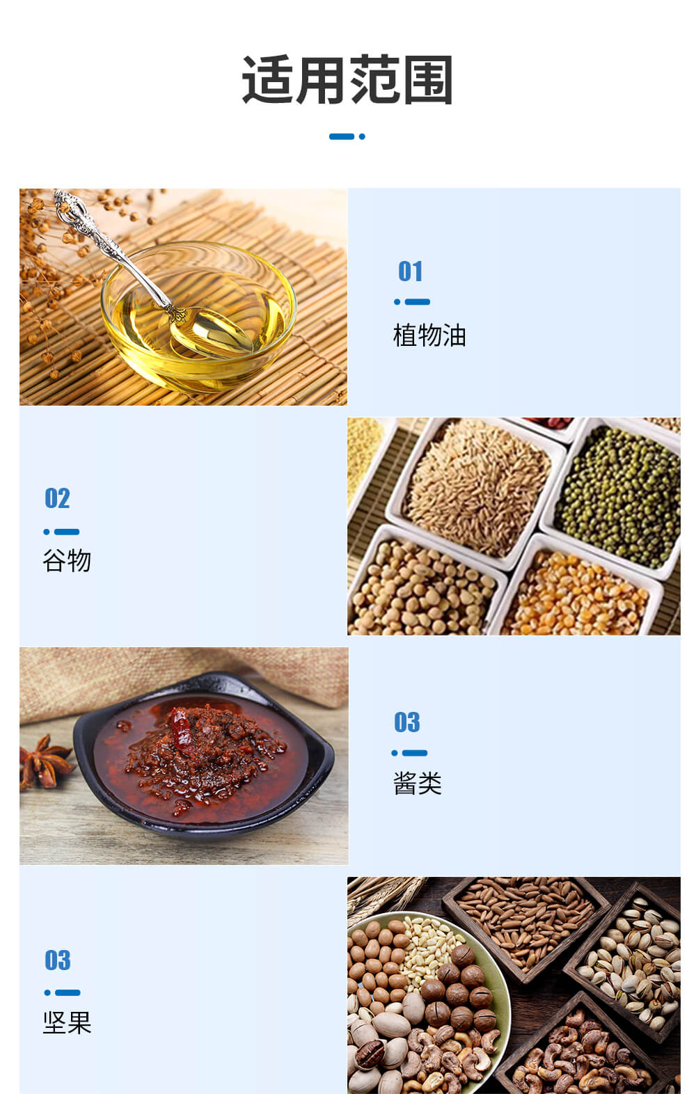 T2毒素檢測(cè)卡適用范圍